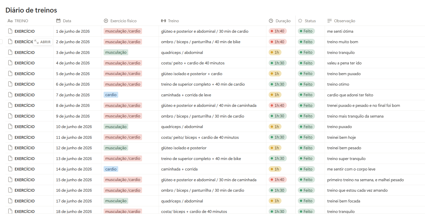 My Planny Diário de Treinos — My Planny